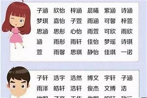 楊 取名|100分的杨姓男孩名字大全 杨姓男孩取名独特一点